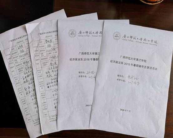电话家访记录表